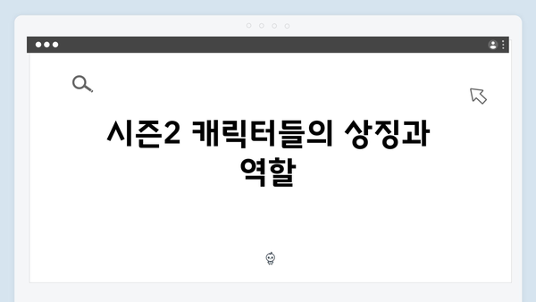 오징어게임 시즌2 캐릭터 넘버링의 비밀: 새로운 참가자 번호에 담긴 의미