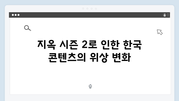 지옥 시즌 2에서 펼쳐질 국제적 반응과 영향력