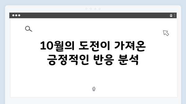 임영웅의 새로운 도전 In October 성공 스토리