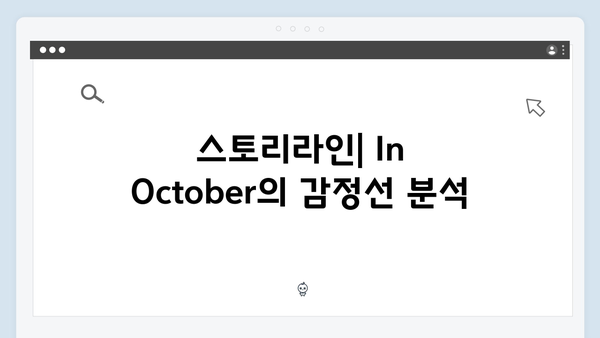 임영웅 단편영화 In October 스토리 및 출연진 총정리