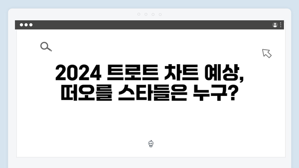 트로트 음원킹 임영웅부터 신예 홍지윤까지 - 2024 트로트 완벽가이드