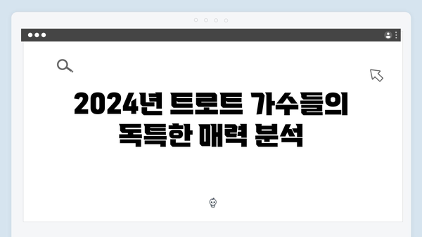 [트로트특집] 2024년 최고의 트로트 가수 8인 심층분석