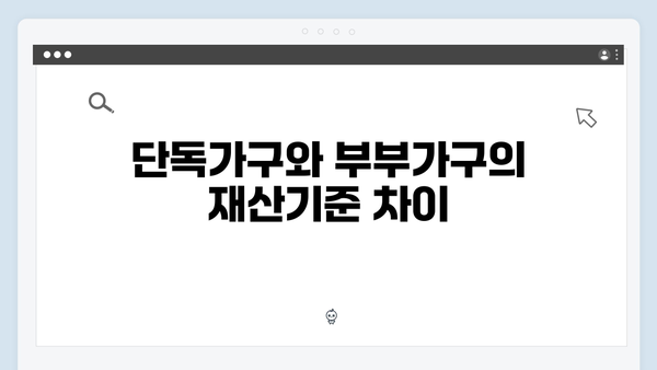 2024년 기초연금 재산기준 완벽정리: 단독/부부가구 차이점