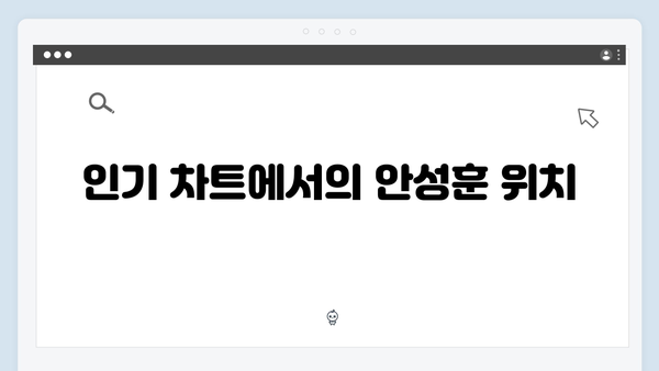 트로트 신세대 안성훈 인기곡 모음