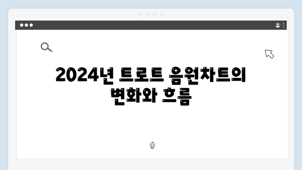 2024년 트로트 음원차트 TOP100 완벽정리