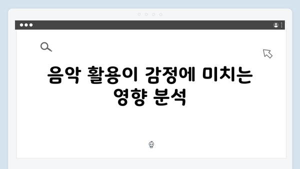 임영웅 In October OST와 음악 활용 분석