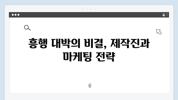 임영웅 배우 데뷔작 In October, OTT 실시간 1위 흥행 대박