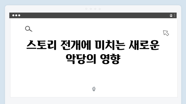 열혈사제2 새로운 악당들의 등장, 1화 관전 포인트