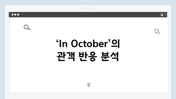 임영웅 In October, 단편영화 흥행 신기록 달성