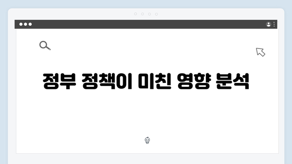 경기도 신축 아파트 완판 행진! 가격 저항선 무너뜨린 배경 분석