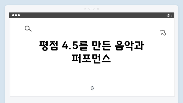 임영웅 In October 시청자 평점 4.5 기록, 그 이유는?