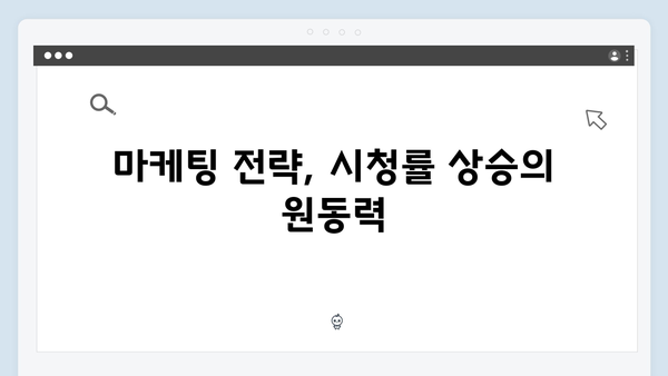 김남길의 열혈사제2, 첫회부터 터진 시청률의 비결은?