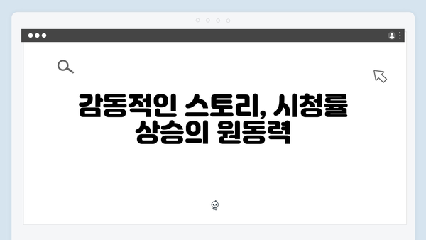 삼시세끼 임영웅 편 시청률 대박 신화의 비결