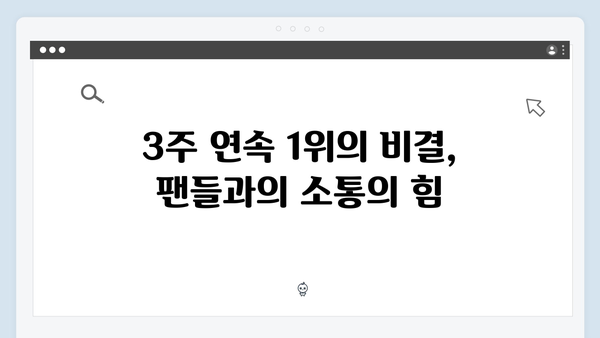 [트로트 신인] 박지현 3주연속 1위 달성 스토리