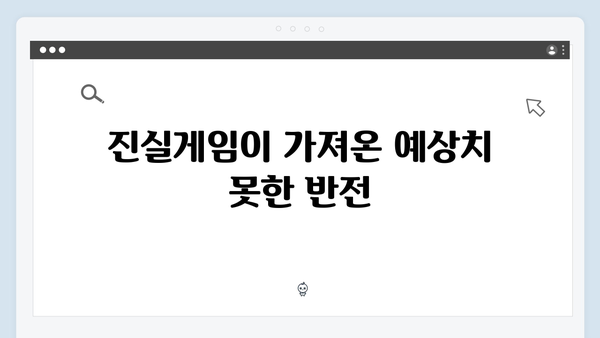 쇼윈도 부부의 진실게임, 지금 거신 전화는 1화 총정리