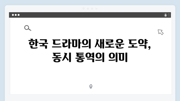 넷플릭스 오징어게임 시즌2, 한국 드라마 최초 동시 통역 서비스 도입