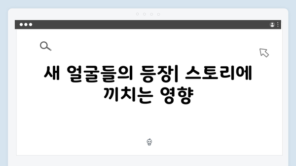 넷플릭스 지옥 시즌2 새 얼굴들: 임성재와 양동근의 미스터리한 캐릭터