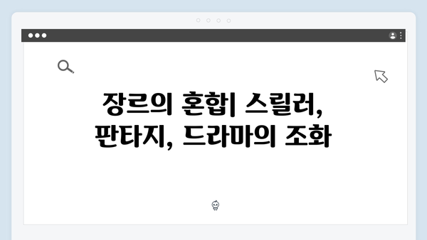 넷플릭스 지옥 시즌 2: 한국 드라마의 장르 융합