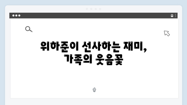 위하준과 母벤져스가 만든 웃음 가득한 순간들! 미우새 리뷰