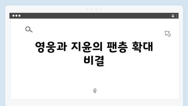 임영웅부터 홍지윤까지 - 2024 트로트계 빅8 총정리