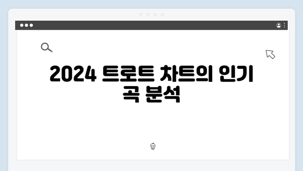 2024 트로트 차트 상위권 연속듣기