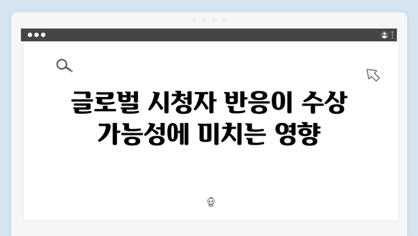 넷플릭스 지옥 시즌 2: 국제 시상식 수상 가능성 전망