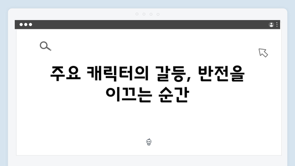열혈사제 시즌2 7화 스포: 김해일의 극적인 반격