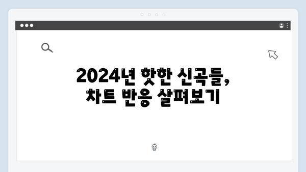 2024 봄 트로트 신곡 모음 | 4월 최신발매곡