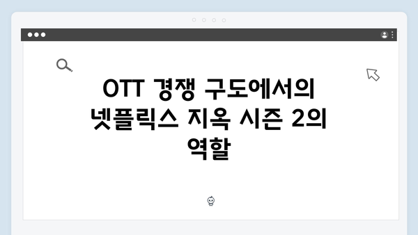 넷플릭스 지옥 시즌 2: 글로벌 OTT 시장에서의 위상