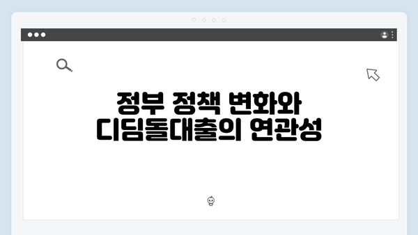 디딤돌대출 맞춤형 관리 방안 철회 요구 청원 등장 배경 분석