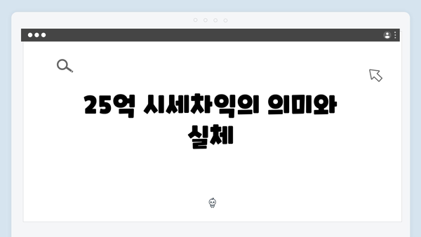 최민환, 사생활 논란에도 강남 아파트 매각으로 25억 시세차익 성공!