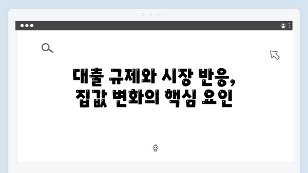 대출 규제로 인해 집값이 주춤하다? 한 달 만에 이렇게나 오른 이유는?