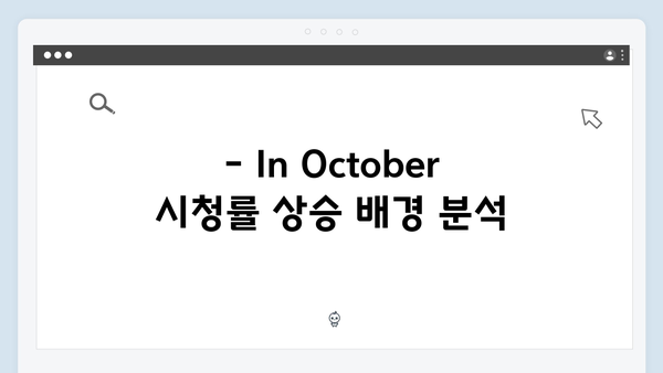 임영웅 배우 데뷔작 In October 시청률과 평점 상세 분석