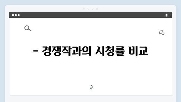 임영웅 배우 데뷔작 In October 시청률과 평점 상세 분석