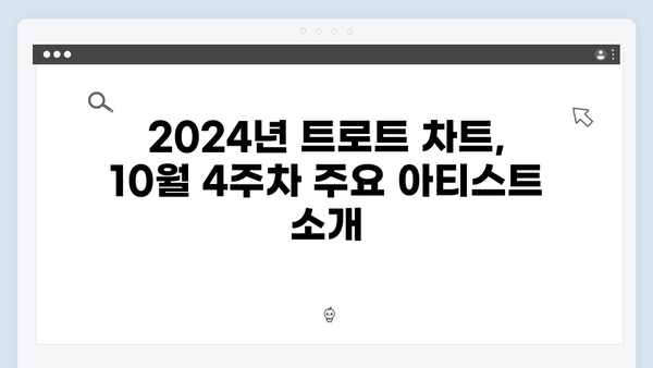 2024년 트로트 차트 순위 - 10월 4주차 기준