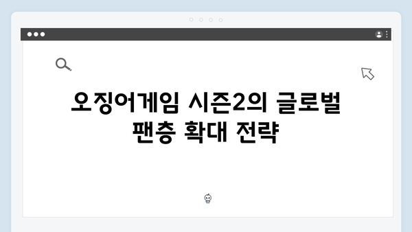 황동혁 감독의 야심작, 오징어게임 시즌2의 글로벌 전략 분석