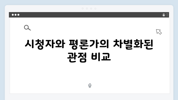 넷플릭스 지옥 시즌 2: 국내외 평론가들의 첫 반응