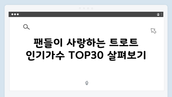 2024년 하반기 트로트 신곡 총정리 - 인기가수 TOP30