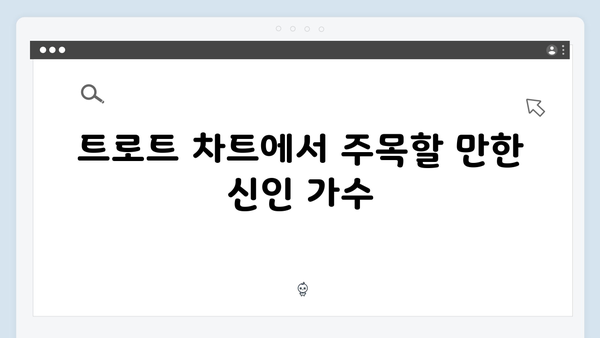 [트로트 차트] 2024년 최신 트로트 가수 브랜드평판 순위 정리