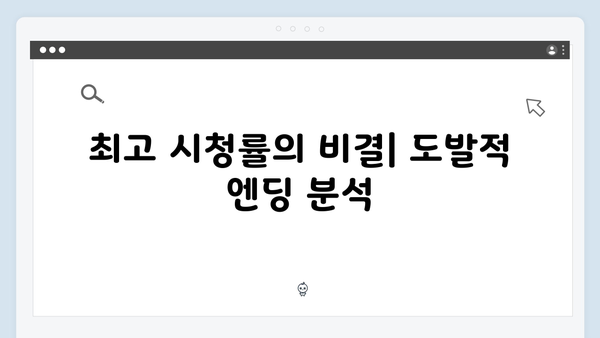 열혈사제 시즌2 4회 리뷰: 도발적 엔딩으로 최고 시청률 달성