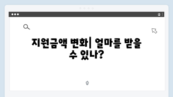 기초연금 수급자격 완벽정리: 2024년 개정된 신청조건과 지원금액