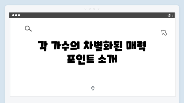 [하반기결산] 2024 트로트 가수 8인 종합분석