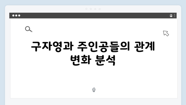 열혈사제 시즌2 2화: 구자영의 정체가 드러나다