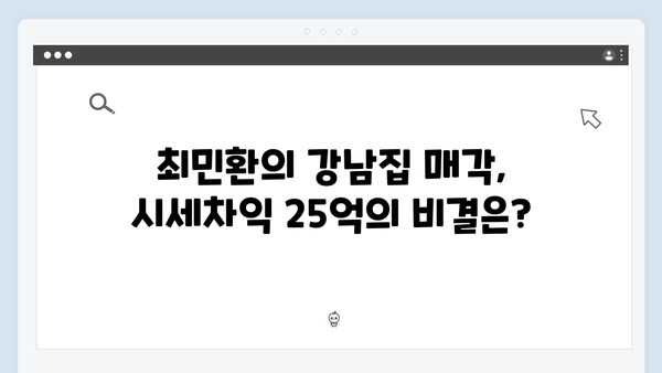 최민환, 사생활 논란 속에서도 강남집 매각으로 25억 시세차익 성공!