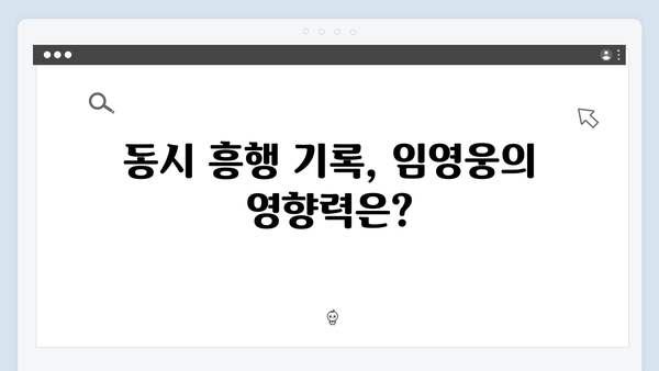 임영웅 In October, OTT 플랫폼 3사 동시 흥행 기록