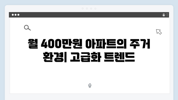 서울 월세 시대 본격화…월 400만원 넘는 아파트 급증 이유는?