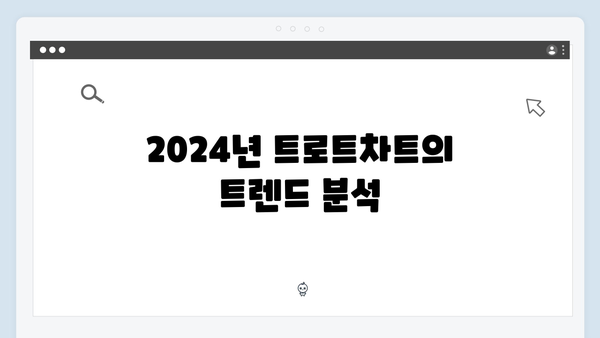 임영웅부터 홍지윤까지 - 2024 트로트계 빅8 총정리