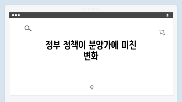 분양가 인상 불가피? 땅값·공사비 상승이 불러온 결과 분석