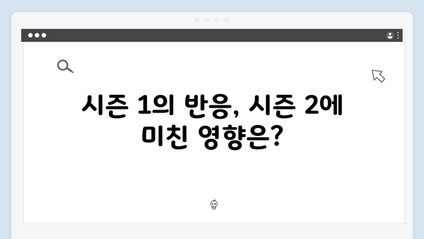 넷플릭스 지옥 시즌 2: 글로벌 호러 팬들의 기대작