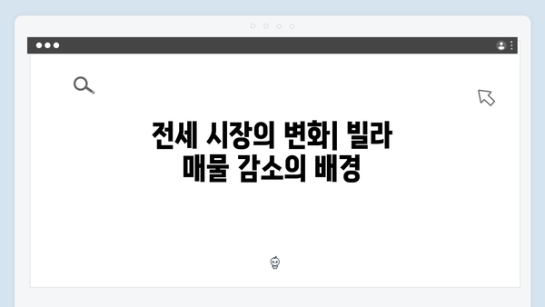 빌라 전세 매물 씨 마른 이유는? 집주인의 손절 현상 분석